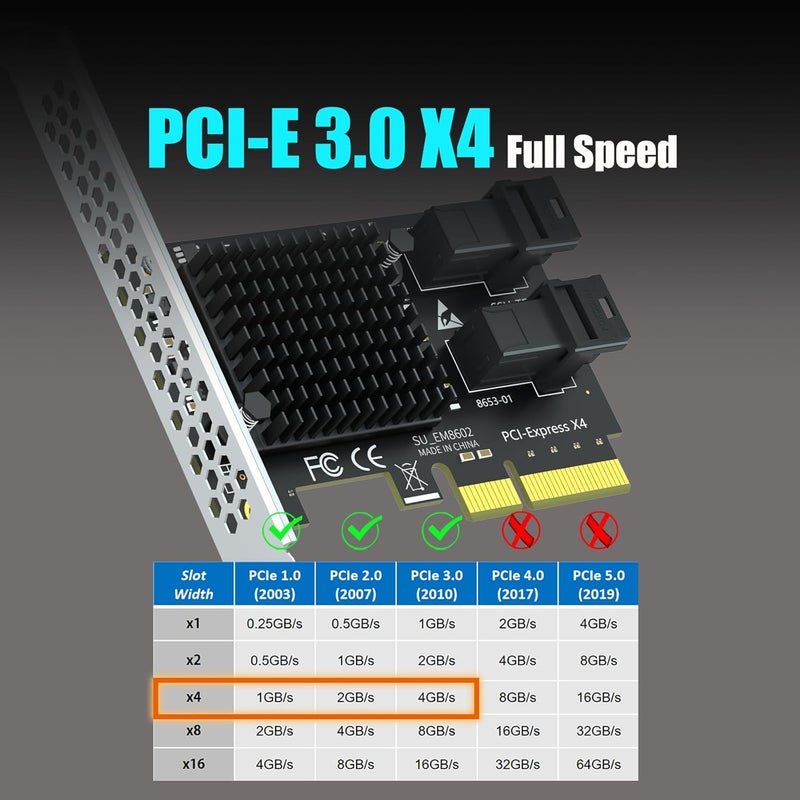 GLOTRENDS بطاقة محول SF22 2-Port SFF-8643 (Mini-SAS HD) إلى PCIe 3.0 X4 مع وظيفة تقسيم PCIe، حوامل عادية ومنخفضة الملف - Image 3